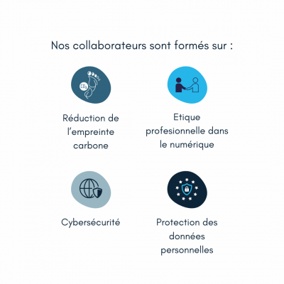 formation collaborateur